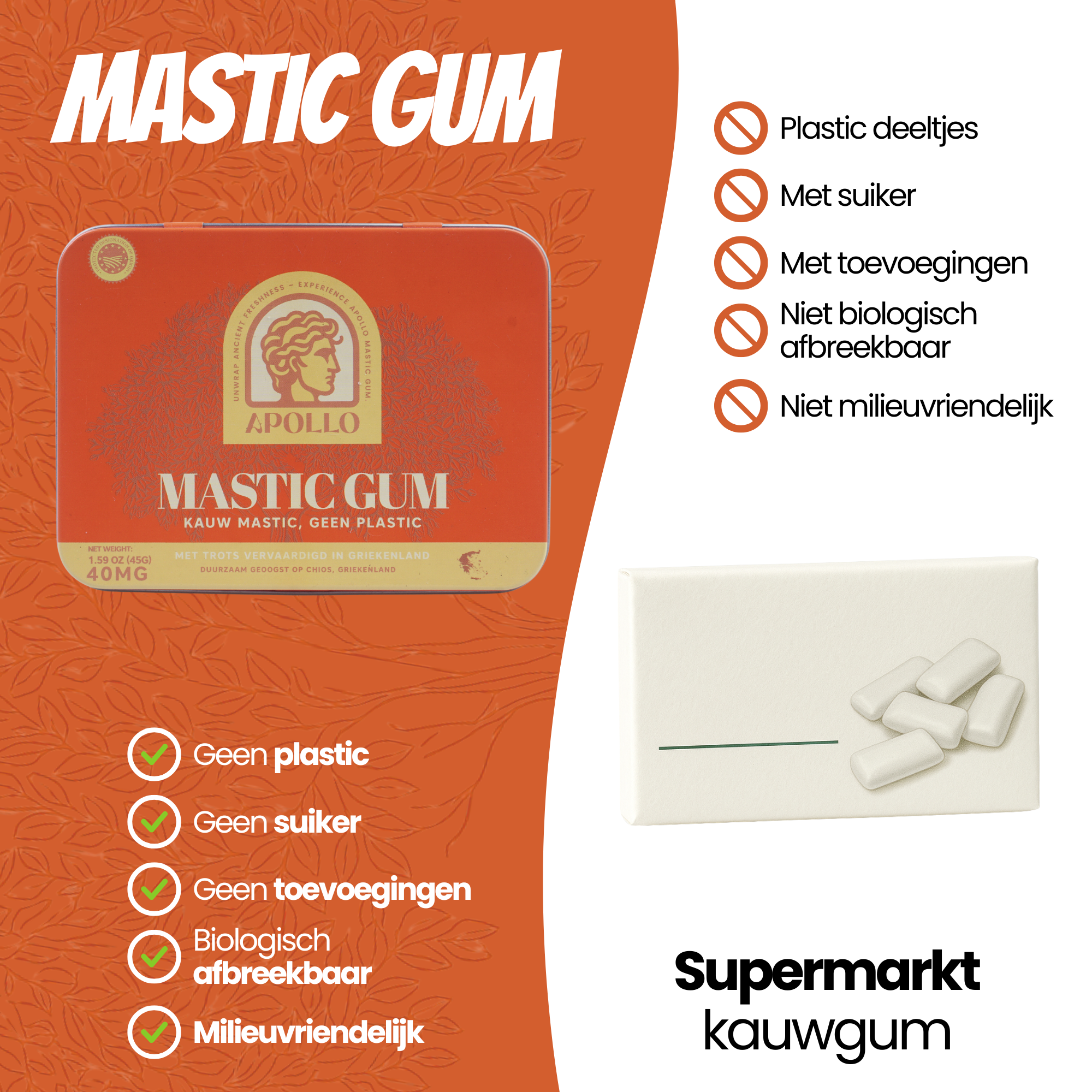 Apollo Mastic Gum® 40g