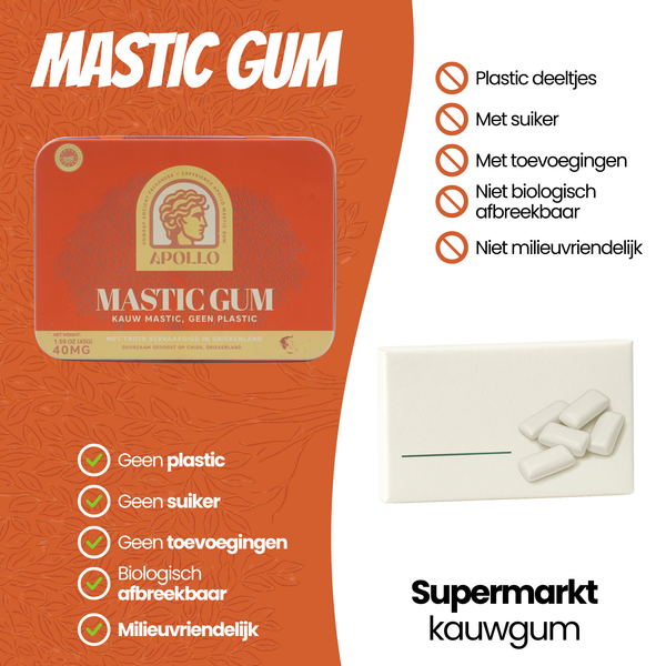 Apollo Mastic Gum® 40g