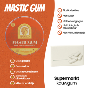 Apollo Mastic Gum® 25g