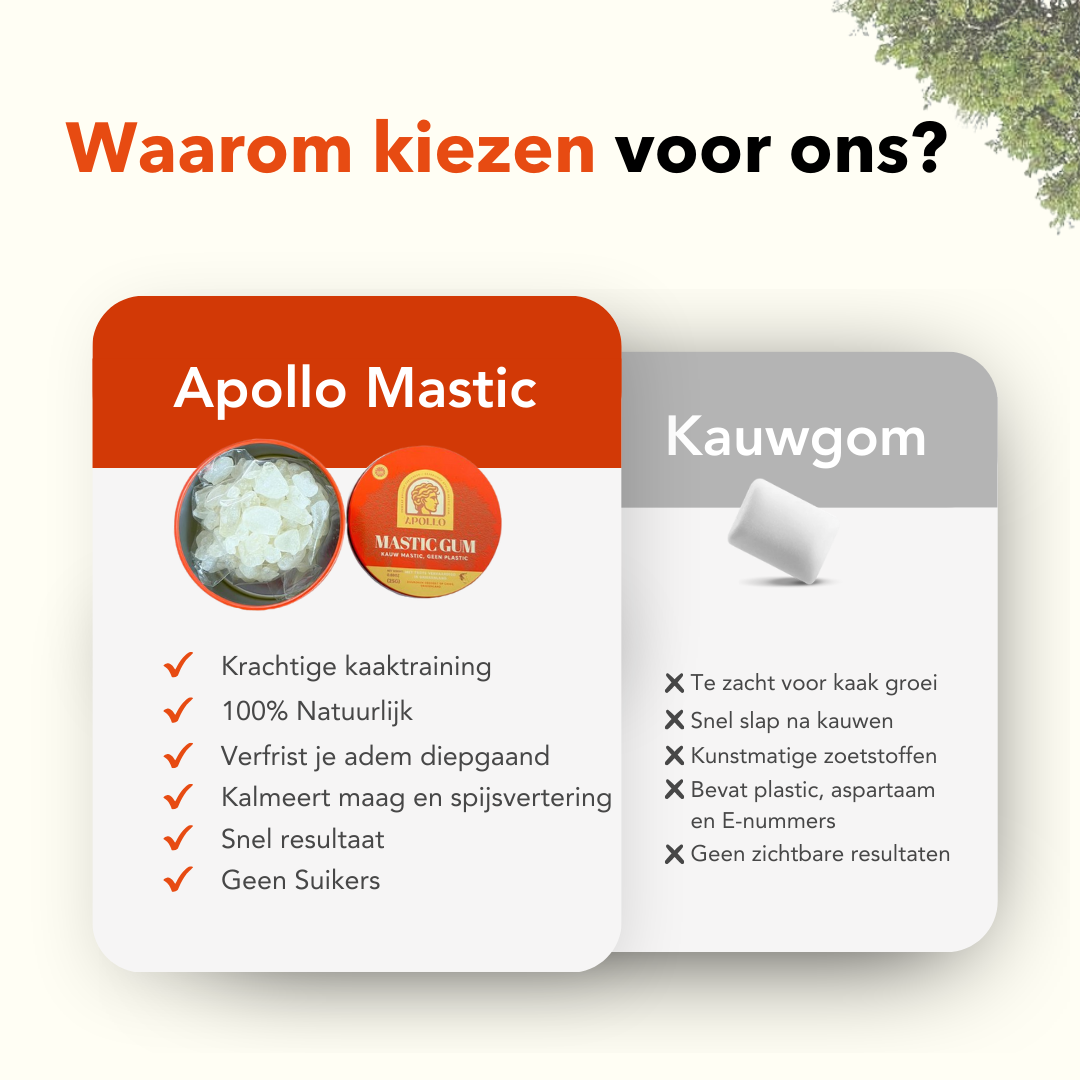 Apollo Mastic Gum® 25g