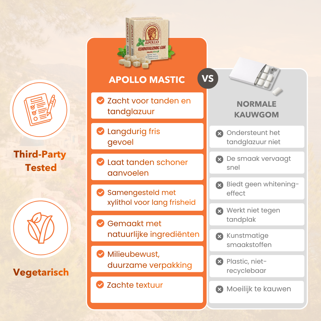 Apollo Kauwgom geeft een langdurig fris gevoel en laat tanden schoon aanvoelen. 